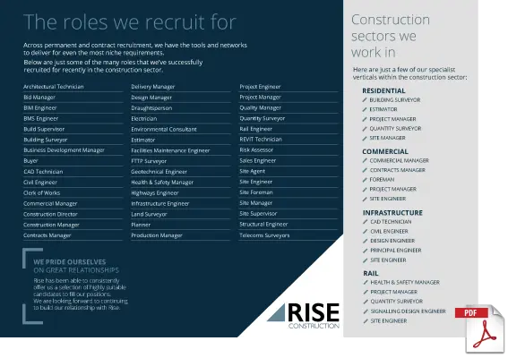 Construction roles we recruit for slide